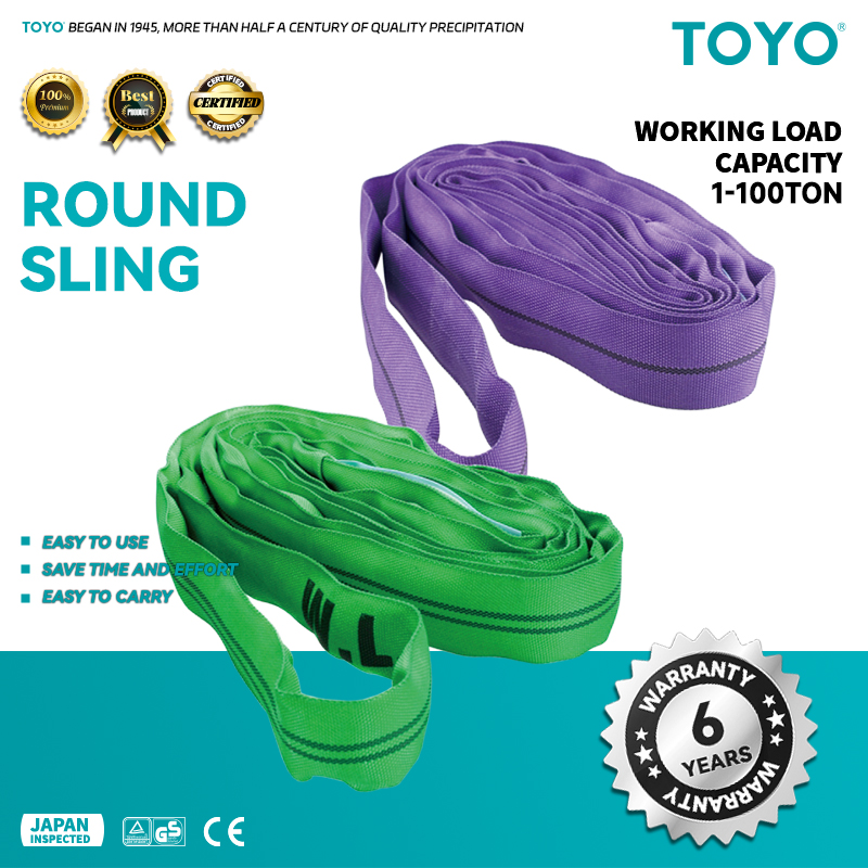 7 Costly Mistakes Buyers Must Avoid When Sourcing Round Slings