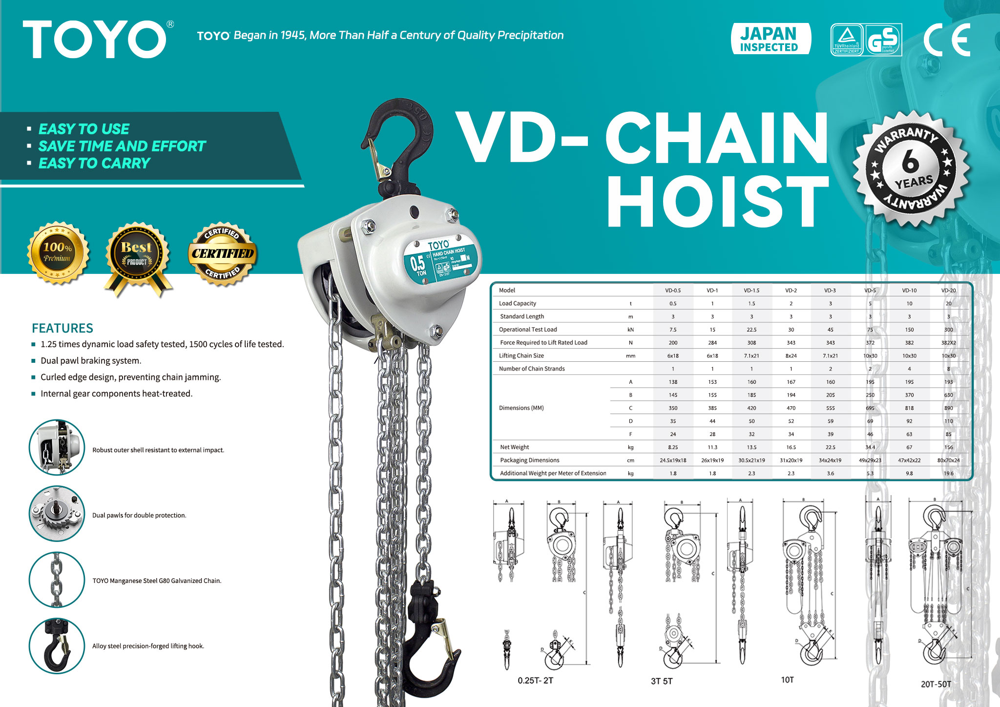7 Common Mistakes When Using a Manual Chain Hoist (Over 90% of lifting accidents are caused by improper use)