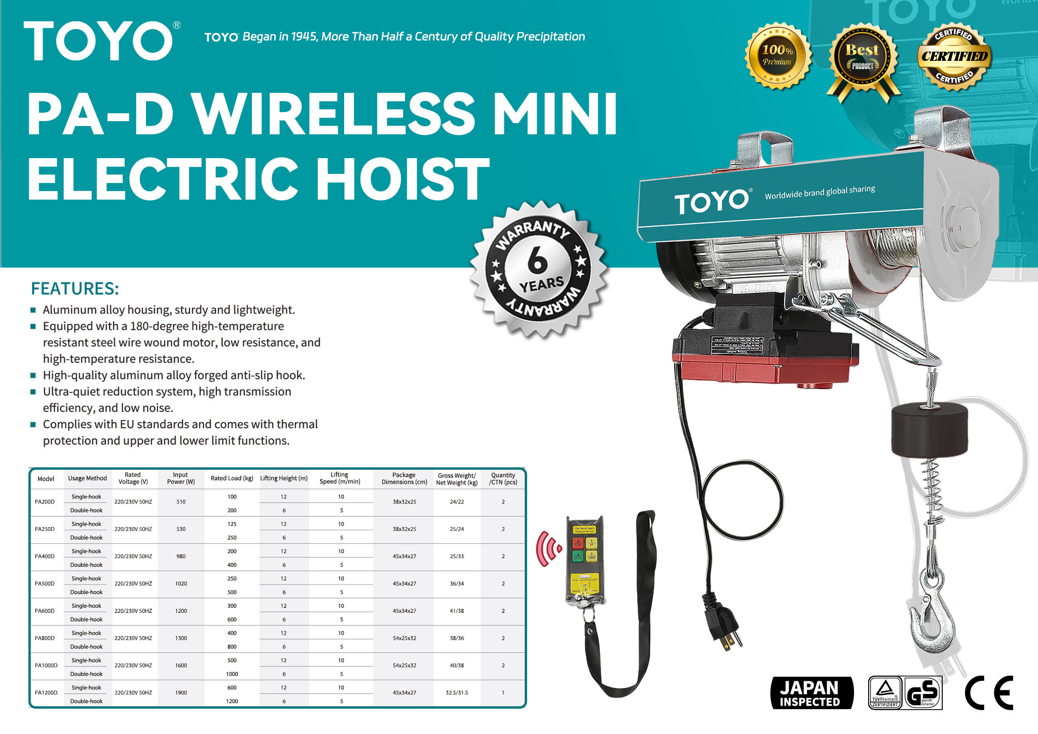 Mini Electric Hoist: Features and Applications