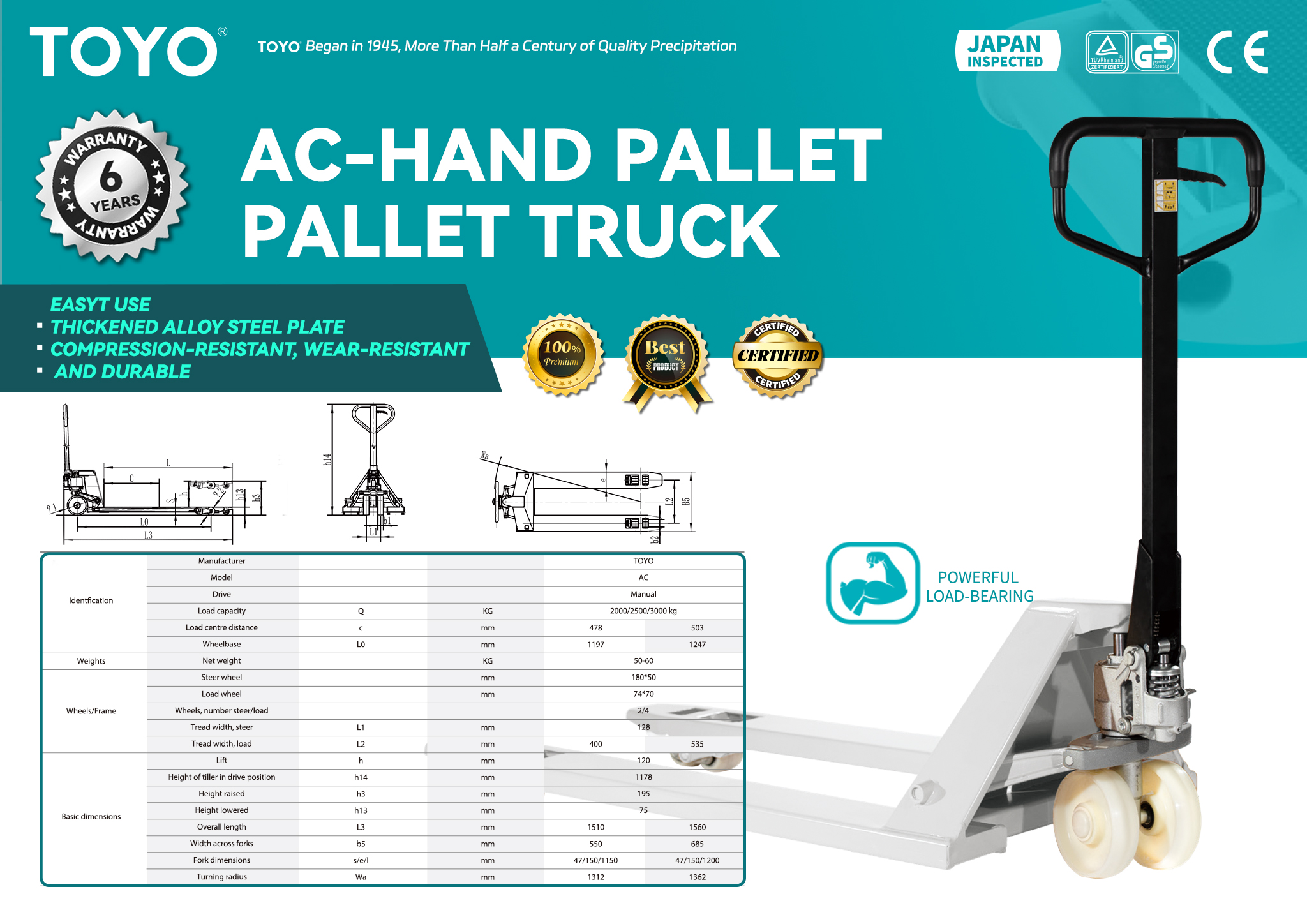 Transpalettes manuels ou électriques : Structure technique, principes de fonctionnement et guide d'achat industriel