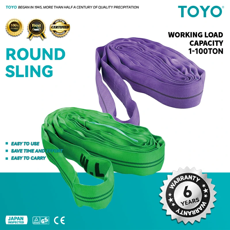 Lifting Sling UAE 2026: Expert Buying, Safety & Sourcing Guide for Importers